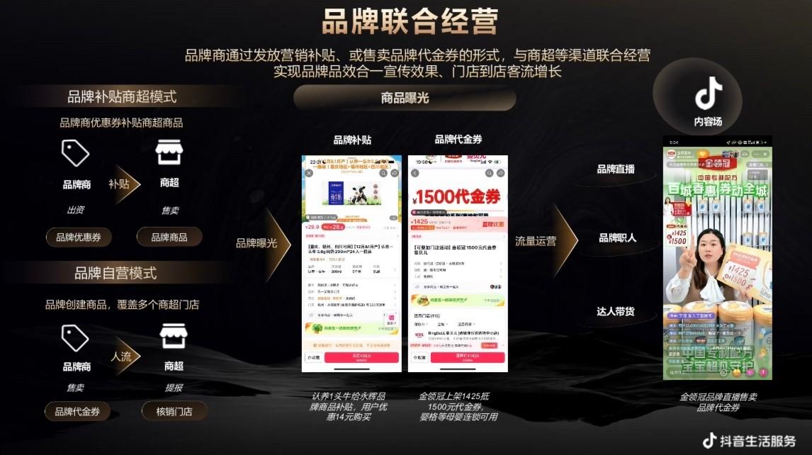 抖音生活服务出新政 服饰鞋帽、美妆个护等零售商家迎免佣机遇，鞋帽零售步入增长快车道